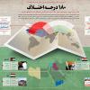 اینفوگرافیک/ ۱۸۰ درجه اختلاف 