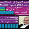 استراتژی صنعتی، راهی برای مقاومت اقتصادی